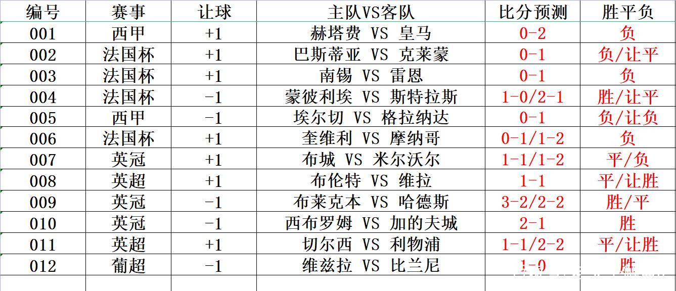 足球胜负彩即时比分直播，体验激情与速度的交融