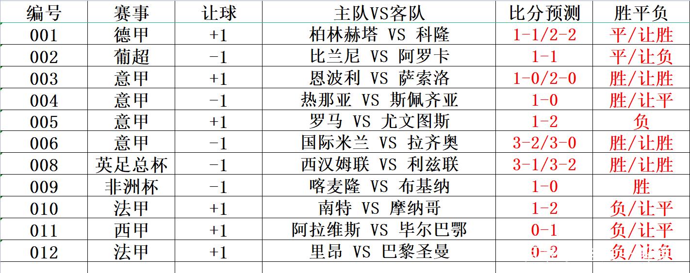 足球竞彩深度解读，足球魅力与数字艺术的碰撞直播网