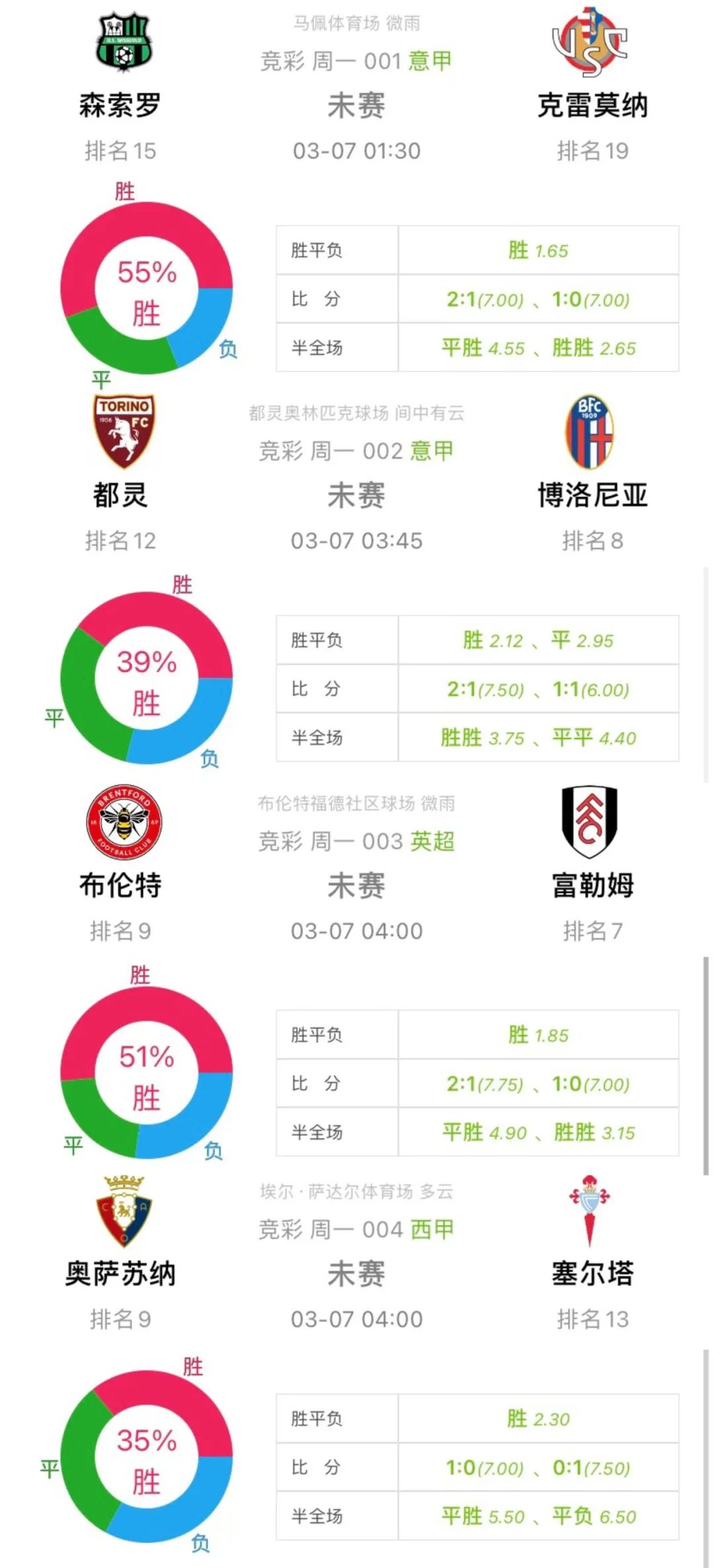 足球竞彩比分分析直播网——深度解读足球魅力与数字艺术