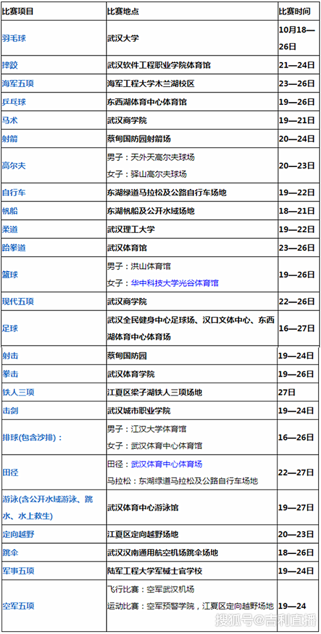 军运会足球直播表格下载，记录精彩瞬间，共享荣耀时刻