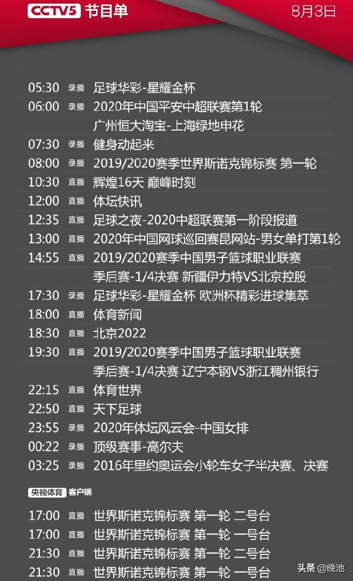 6月6日足球直播比赛视频APP，球迷的盛宴