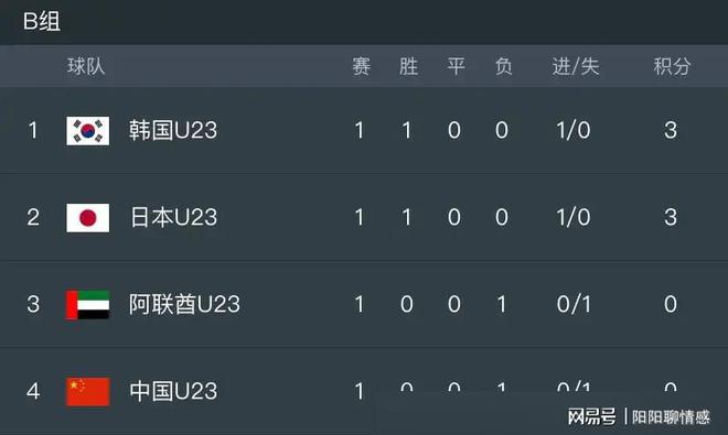 足球直播时间表图片，掌握最新动态，足球盛宴不容错过