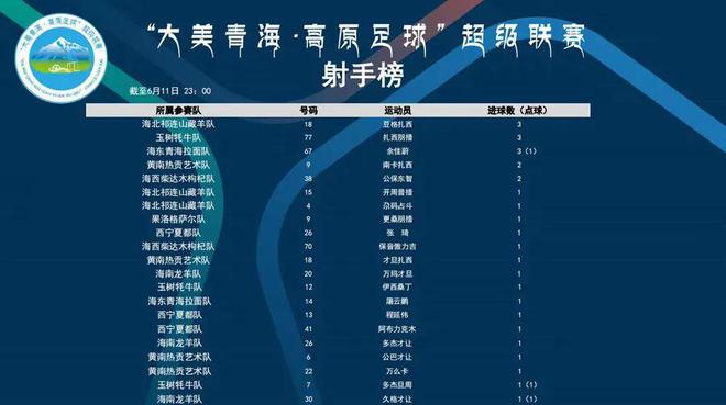 足球联赛直播平台排名榜，解析当下最受欢迎的足球赛事直播平台