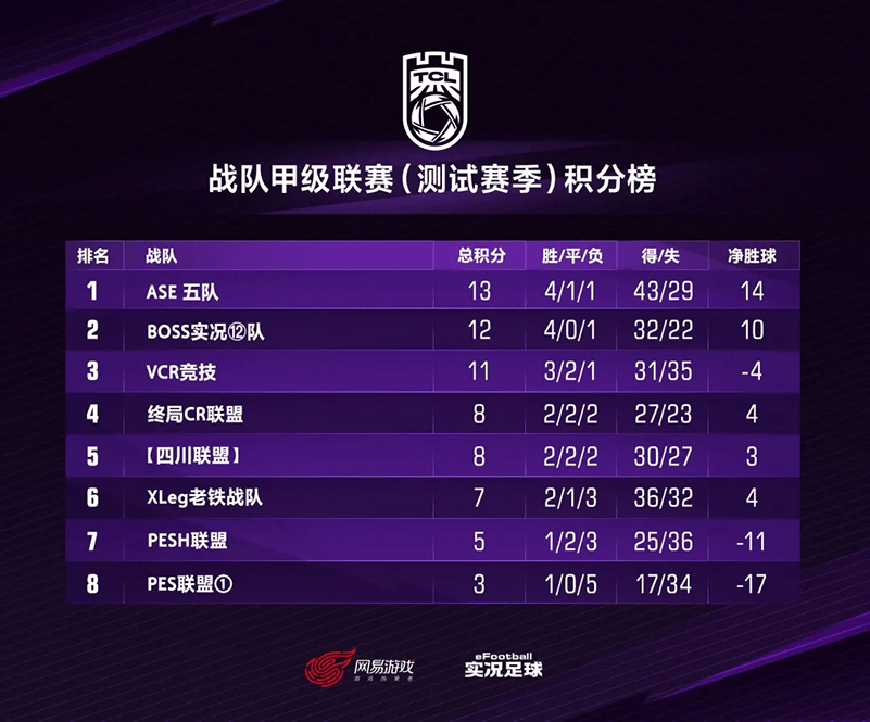 哔哩哔哩的足球直播，一览精彩赛事
