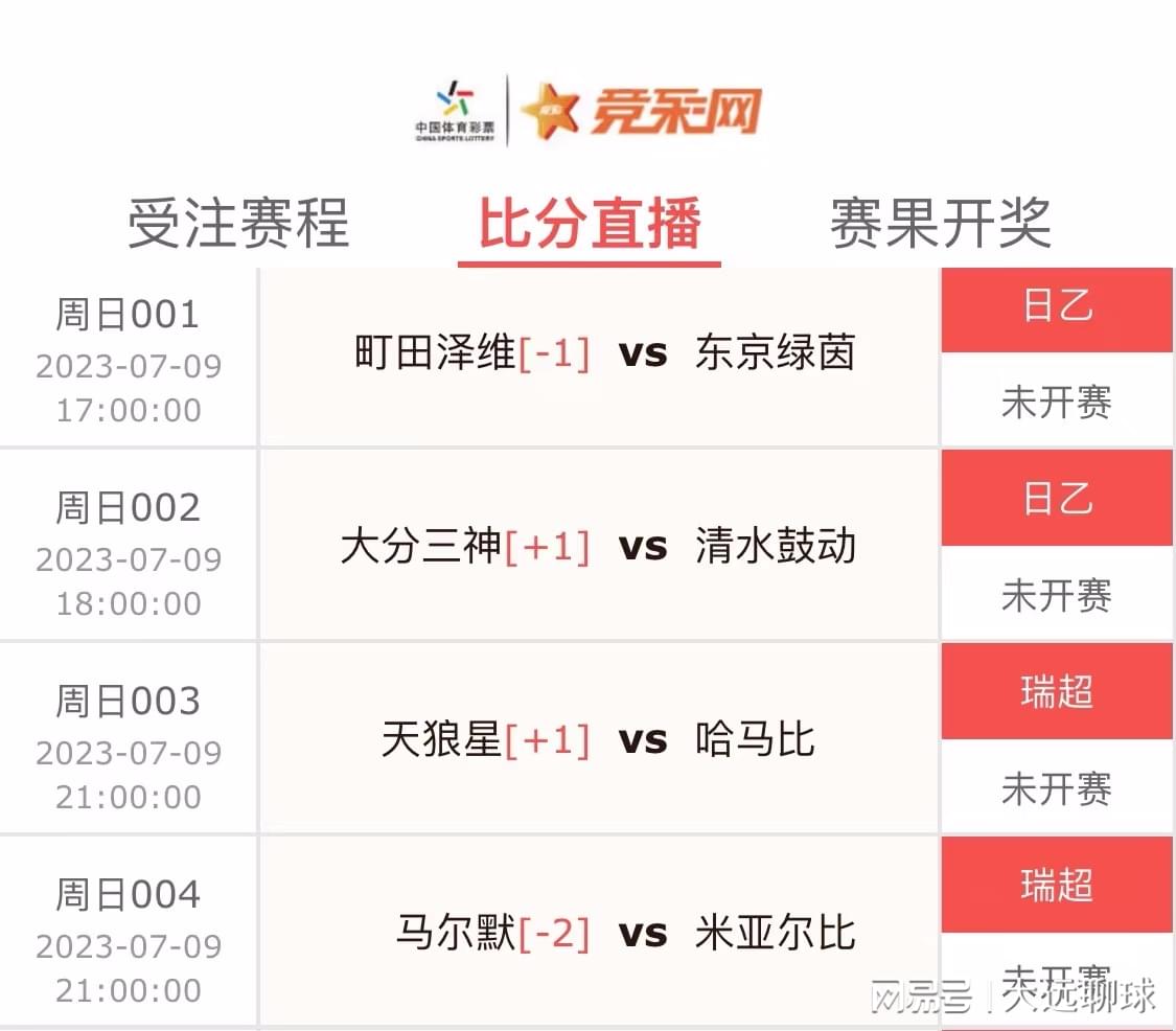 探讨直播间卖竞彩足球违法吗这一问题