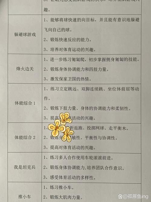 布艺运动目标，创意与实用性的完美结合