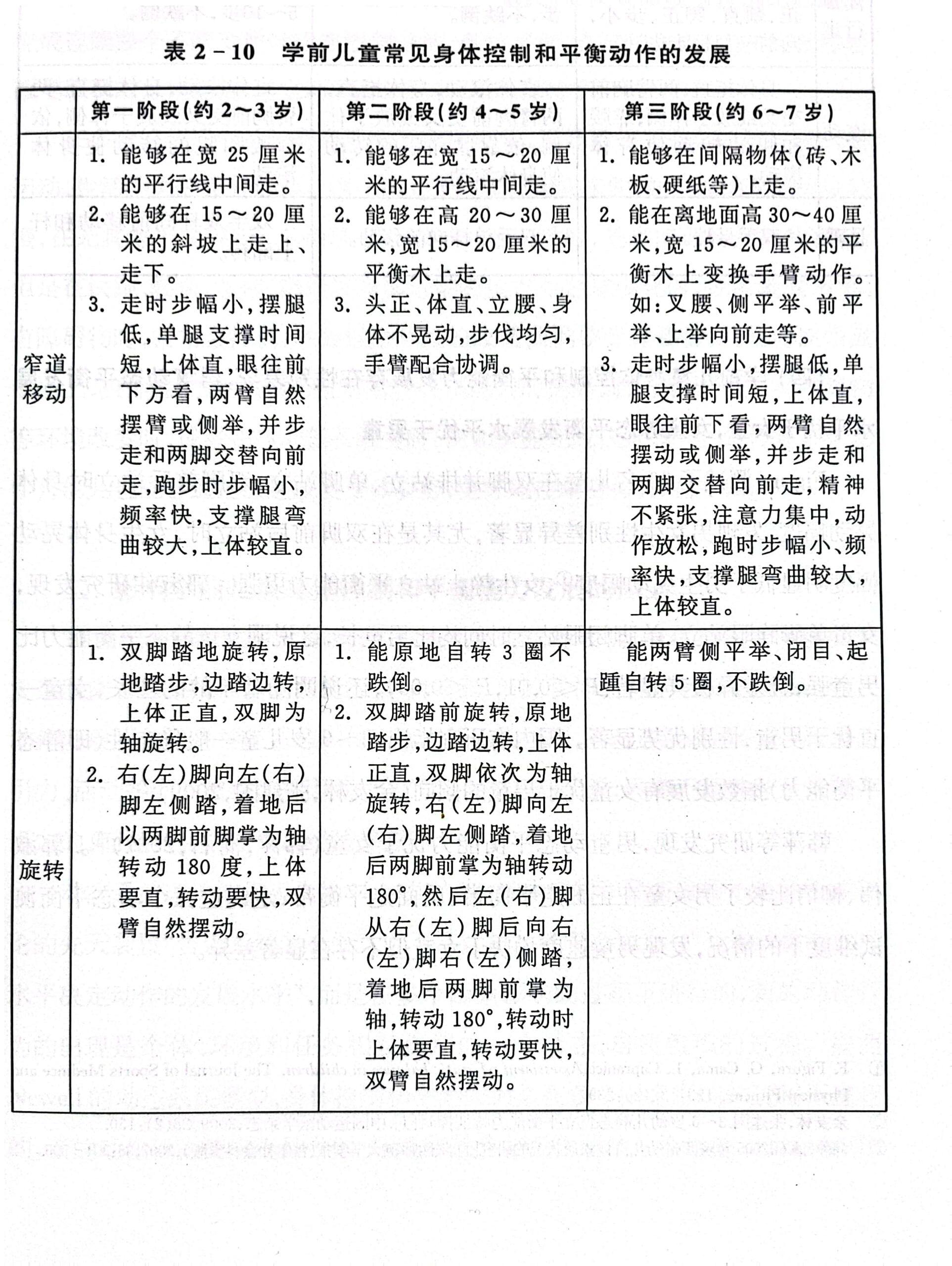 用布做体育活动目标，创意与实用性的完美结合