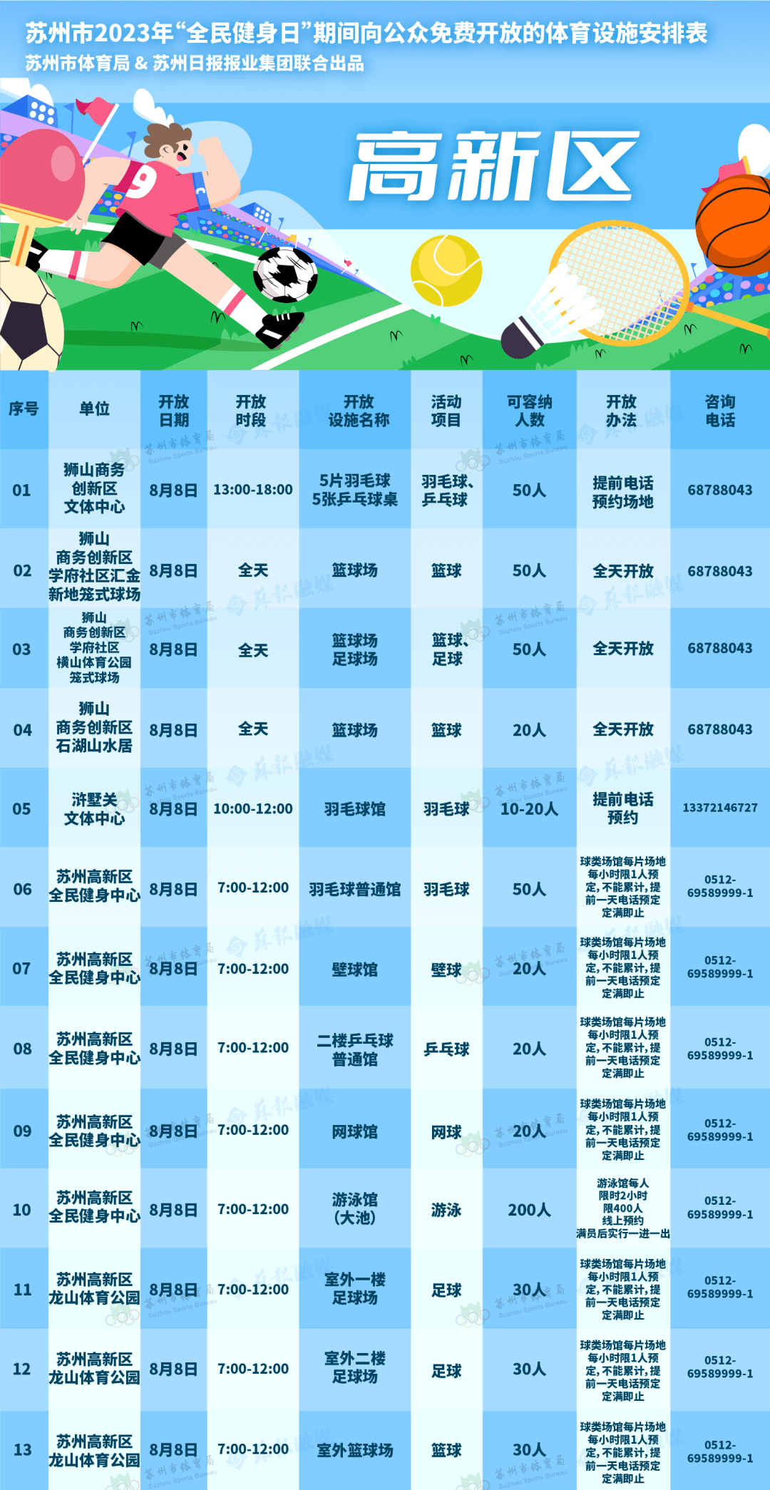 体育综合赛事包月收费模式，探讨其可行性与影响
