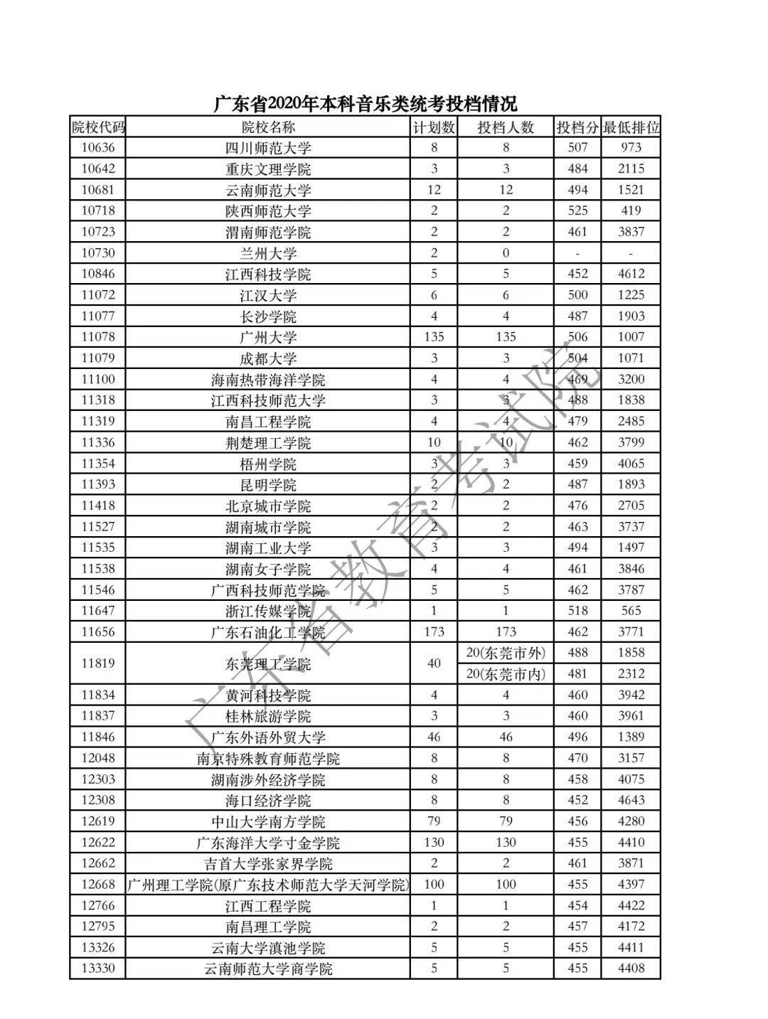 广东体育高考指导书，引领体育学子走向成功的航标