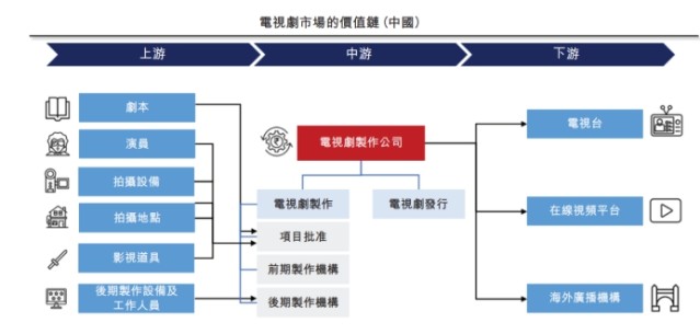 中乔体育股份股东结构深度解析