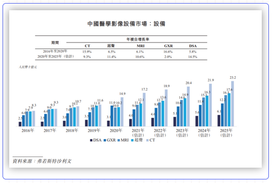 中乔体育股份股东结构探析