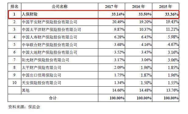 中乔体育股份股东结构探析