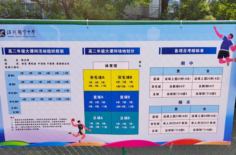 体育大课间考核材料的重要性解析与标题探讨