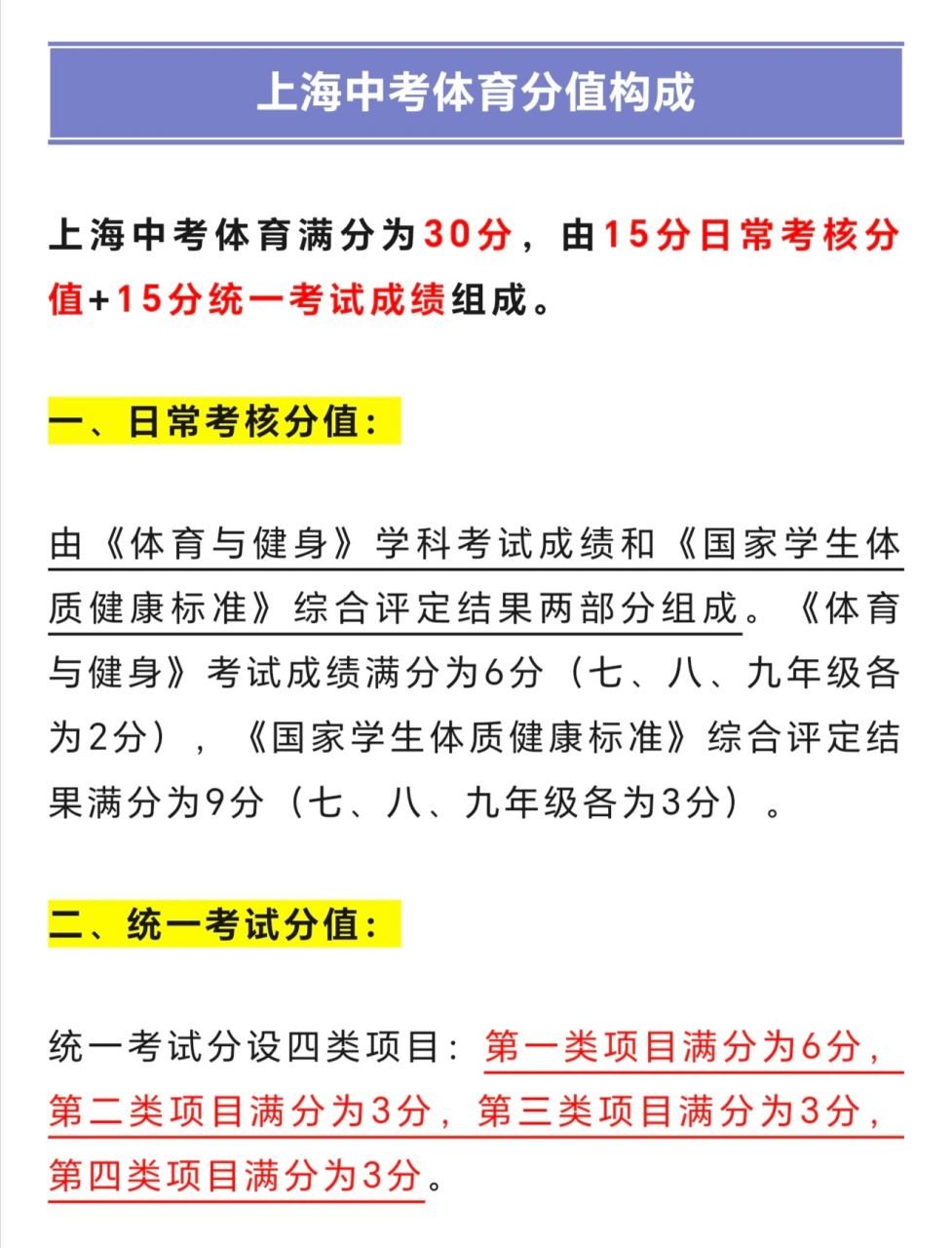 中考体育分数在上海高中招生中的重要性