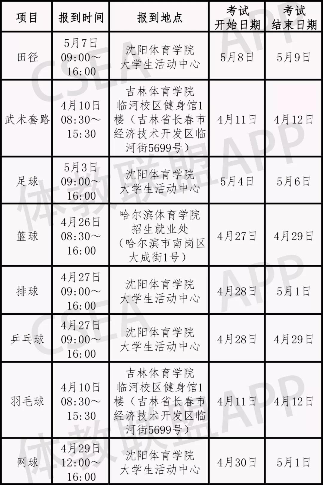吉林体育足球单招考试，选拔优秀足球人才的摇篮