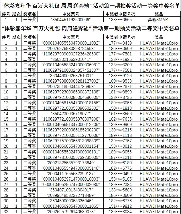 甘肃体育彩票配送范围，全面覆盖，便捷服务
