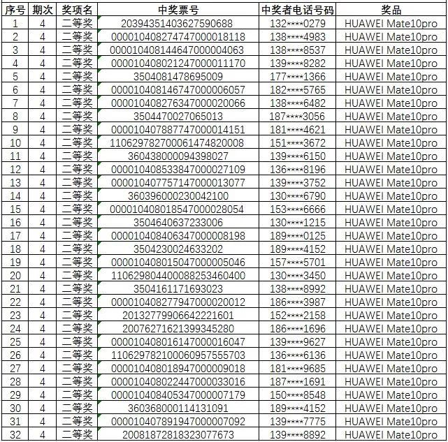 甘肃体育彩票配送范围，全面覆盖，便捷服务