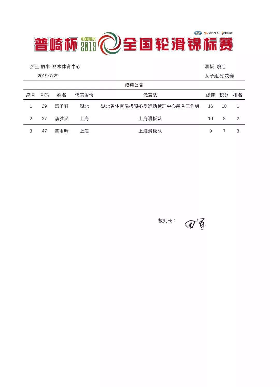 滑轮体育成绩的综合评定与计算方法