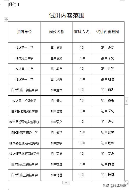 高中体育面试材料分析