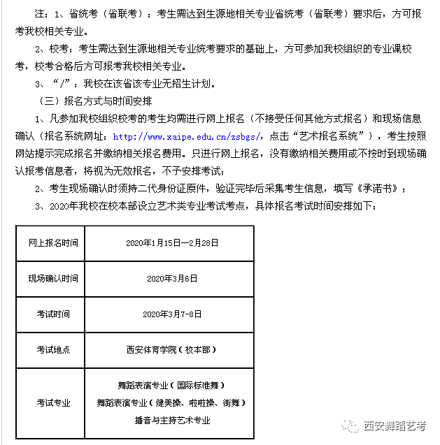 西安体育大学录取章程图详解