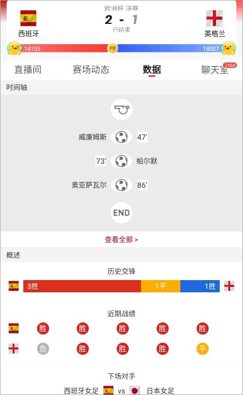 新浪体育手机新闻在哪里，随时随地掌握体育动态