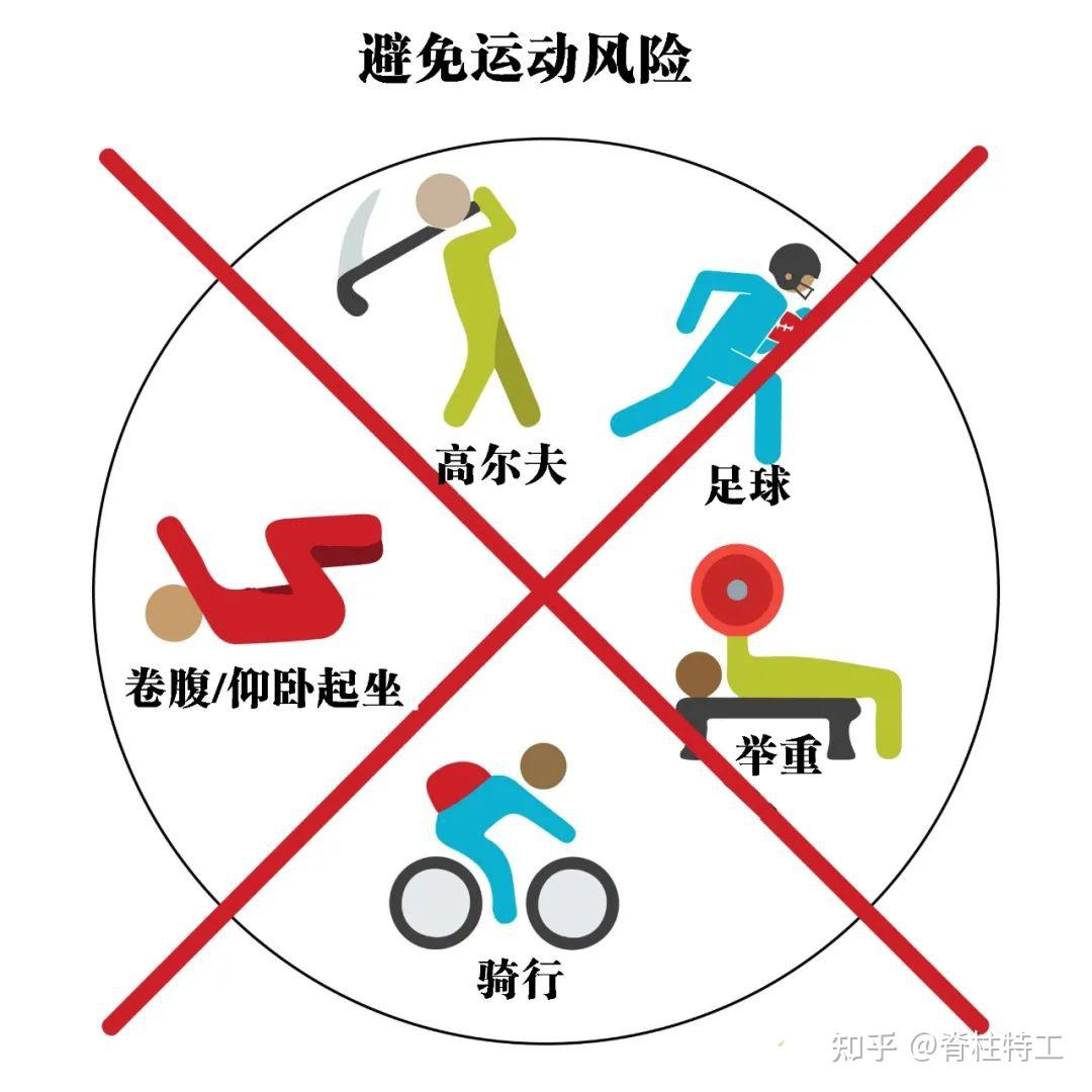 体育危险的类型及其应对策略