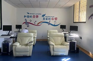 体育心理室设备概述及种类介绍