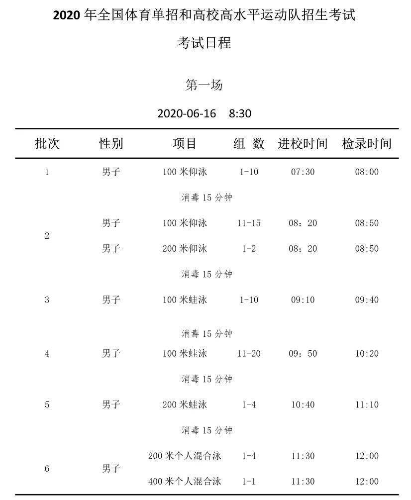 线上体育单招考试，新时代体育教育的探索与挑战