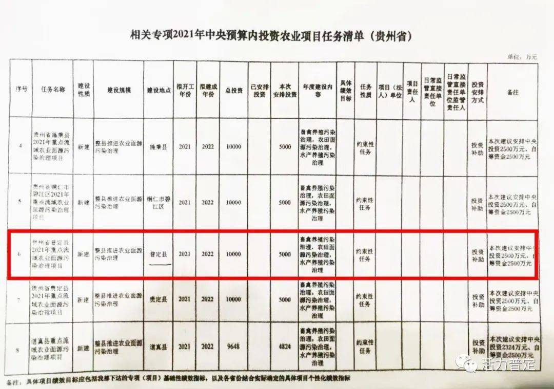 体育中考云霄县项目，助力全面发展，培育健康人才