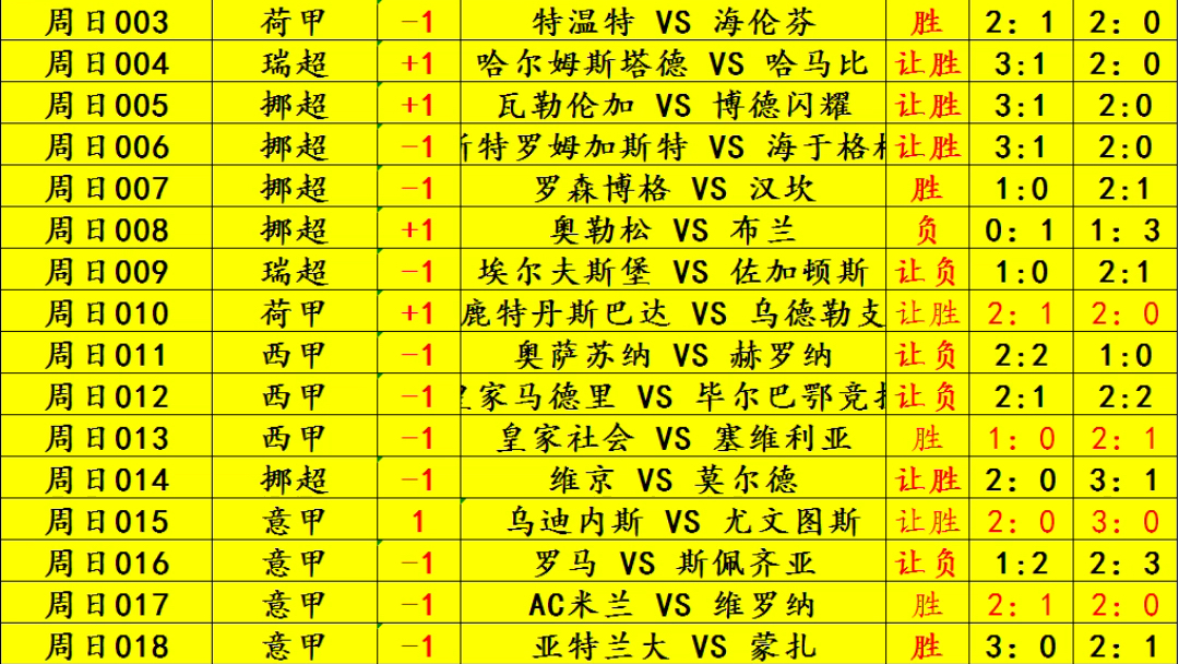 足球四国赛比分直播，激情与技术的完美结合