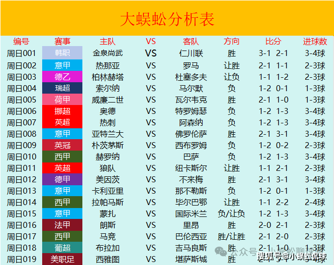 球探网直播足球比分指数，深度解读与体验分享