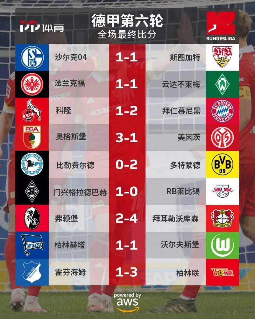 德甲传奇七哥揭秘，诞生与影响，足球直播中的璀璨明星。