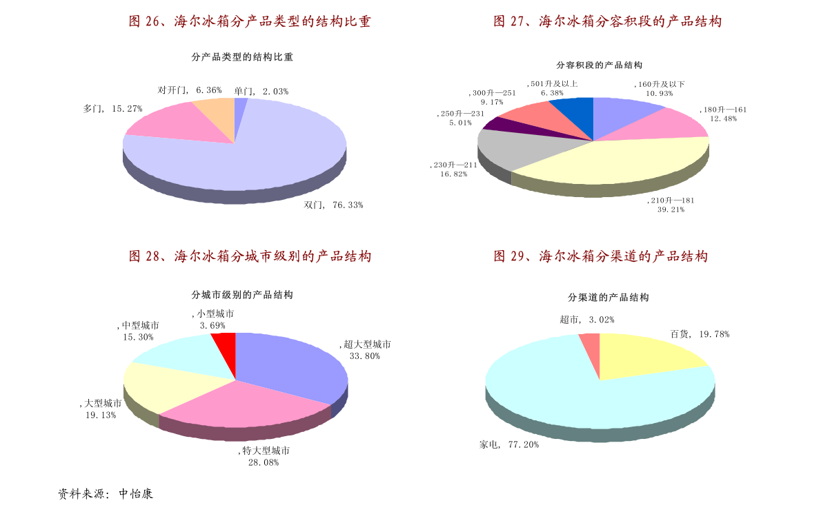 北京市运会足球小将直播，青春热血，梦想启航之旅