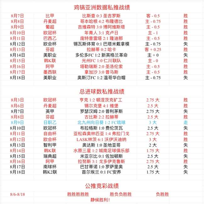 足球赛事直播比分表，赛场内外的速度与激情