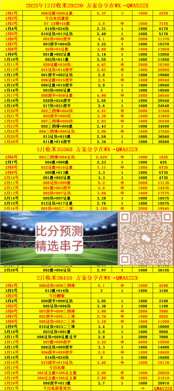 足球赛事直播比分表，赛场内外的速度与激情
