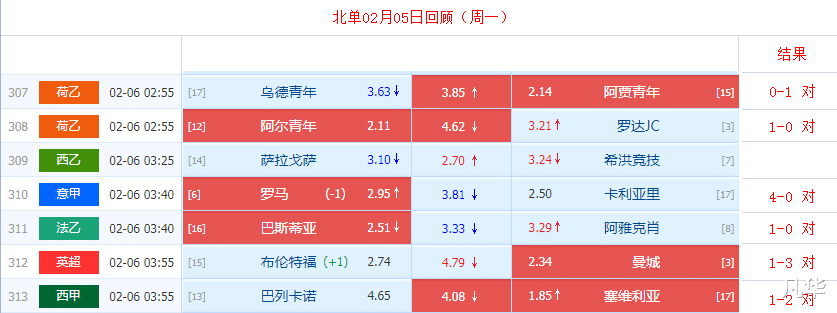 伯顿竞彩足球直播网，激情与速度的足球盛宴