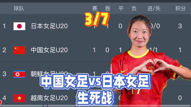 U20足球直播赛程表，热血青春赛场瞬间回顾