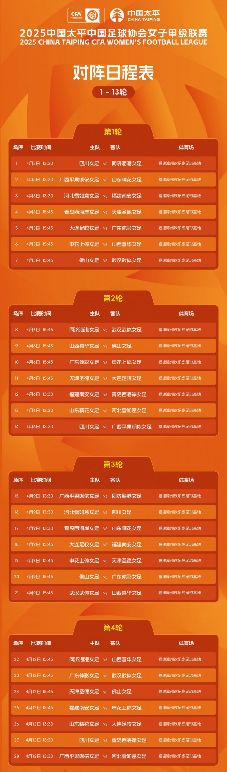 独家揭秘，2025年中国太平女子甲级足球联赛对阵日程表全解析
