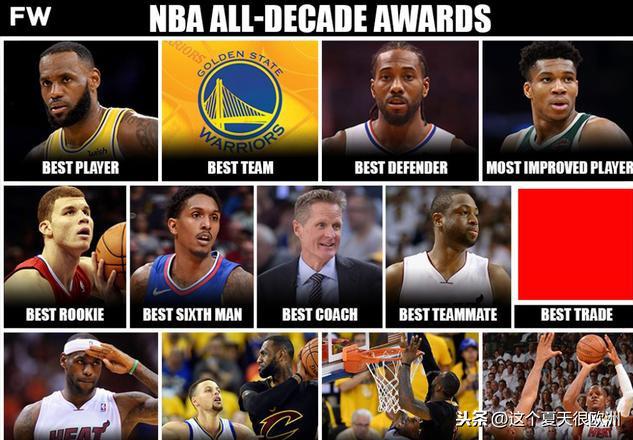 直播评选，揭秘NBA最佳球员——小卡的历史性时刻（3月29日）