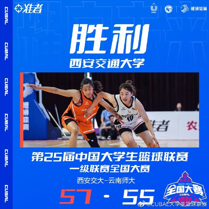 山西财大女篮新星闪耀CUBAL赛场，力克青海师大晋级四强，谢嘉宁杨洁携手闪耀