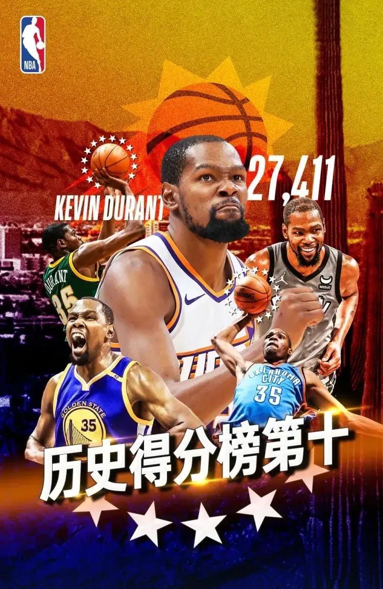 NBA赛场上的奇迹时刻，共19次单场无加时160分，大帅创神迹得百分，KD展现超凡实力