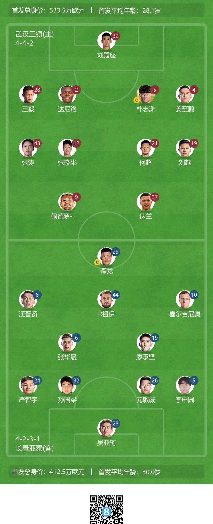 直播吧，朴志洙缺席三镇比赛背后的原因——历史欠薪而非伤病