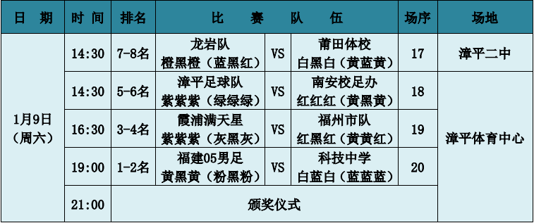 福建足球联赛直播时间表——热爱足球的你不能错过