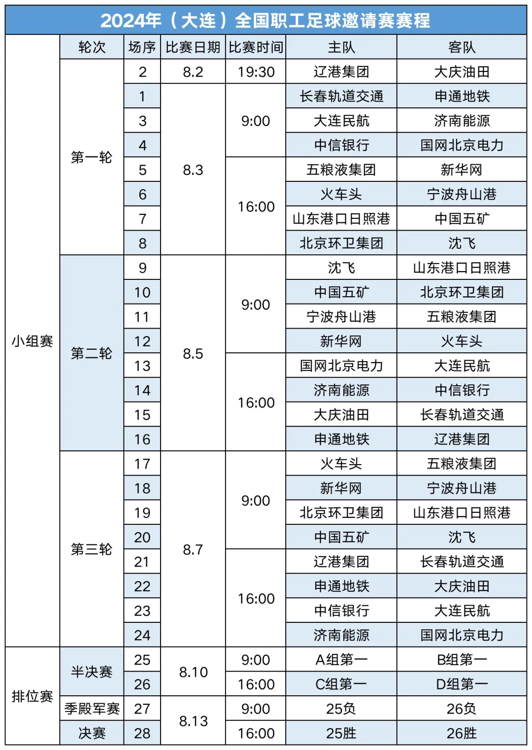 深圳足球大赛直播时间表——热爱足球的你不能错过