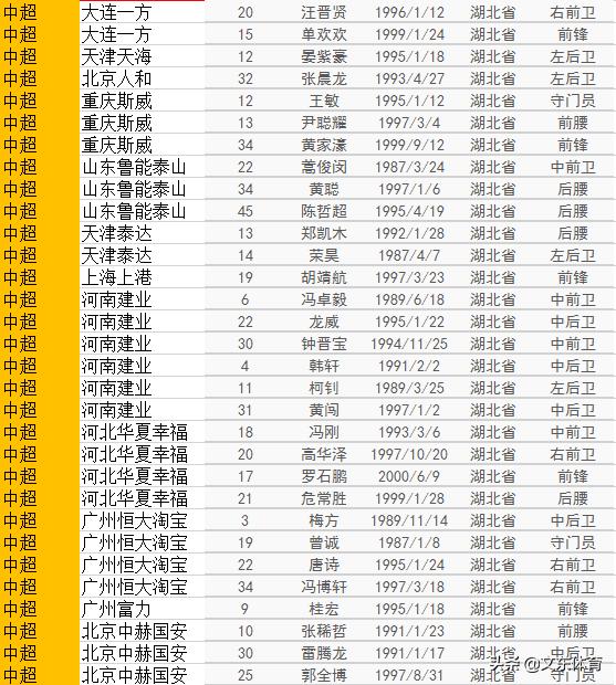 武汉江城足球队直播时间，一场不容错过的足球盛宴