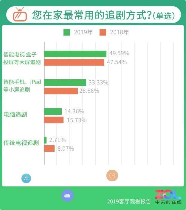 乐播投屏能否观看直播足球赛事的全面解析