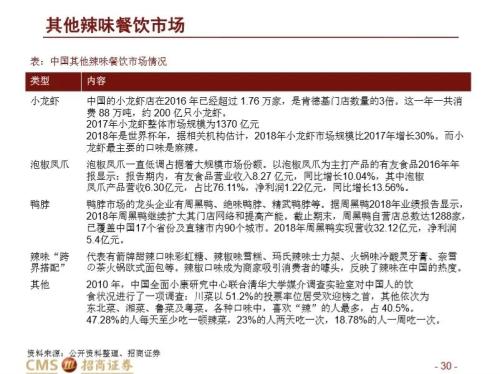 海港足球报，更迭之际，蒯纪闻与李新翔迎来新生机遇