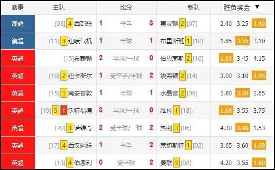 吉鲁战旧主，洛杉矶FC与墨西哥美洲对决，争夺世俱杯资格
