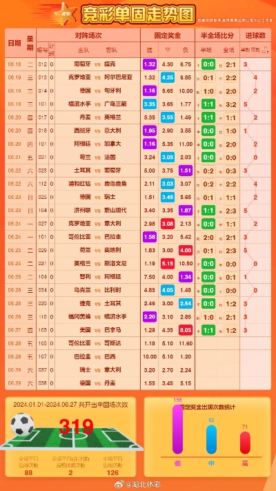 足球联赛直播U21比分，青春热血的赛场瞬间