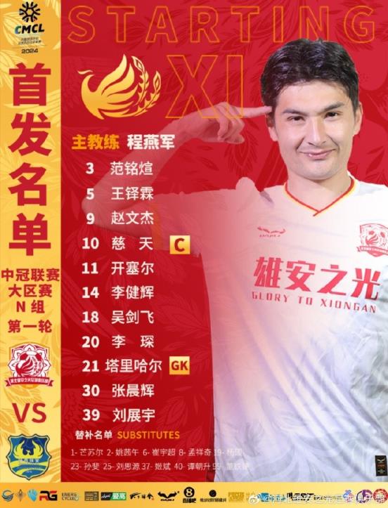 直播吧，中超第三轮最佳球员——新星崛起，19岁李新翔力压泽卡